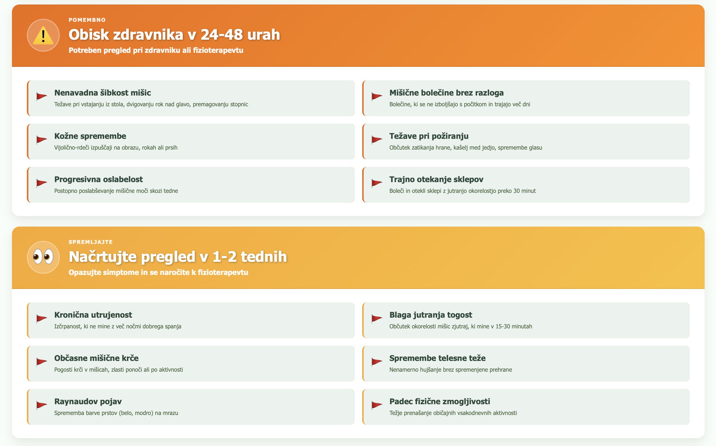 Infografika alarmnih znakov vnetja mišic prikazuje tri nivoje urgentnosti: nujni znaki (hude težave z dihanjem, bolečine v prsih), pomembni znaki (mišična oslabelost, kožne spremembe) in simptomi za spremljanje (kronična utrujenost, jutranja togost). Fizioterapija Rudolfovo Novo mesto 041 415 377.