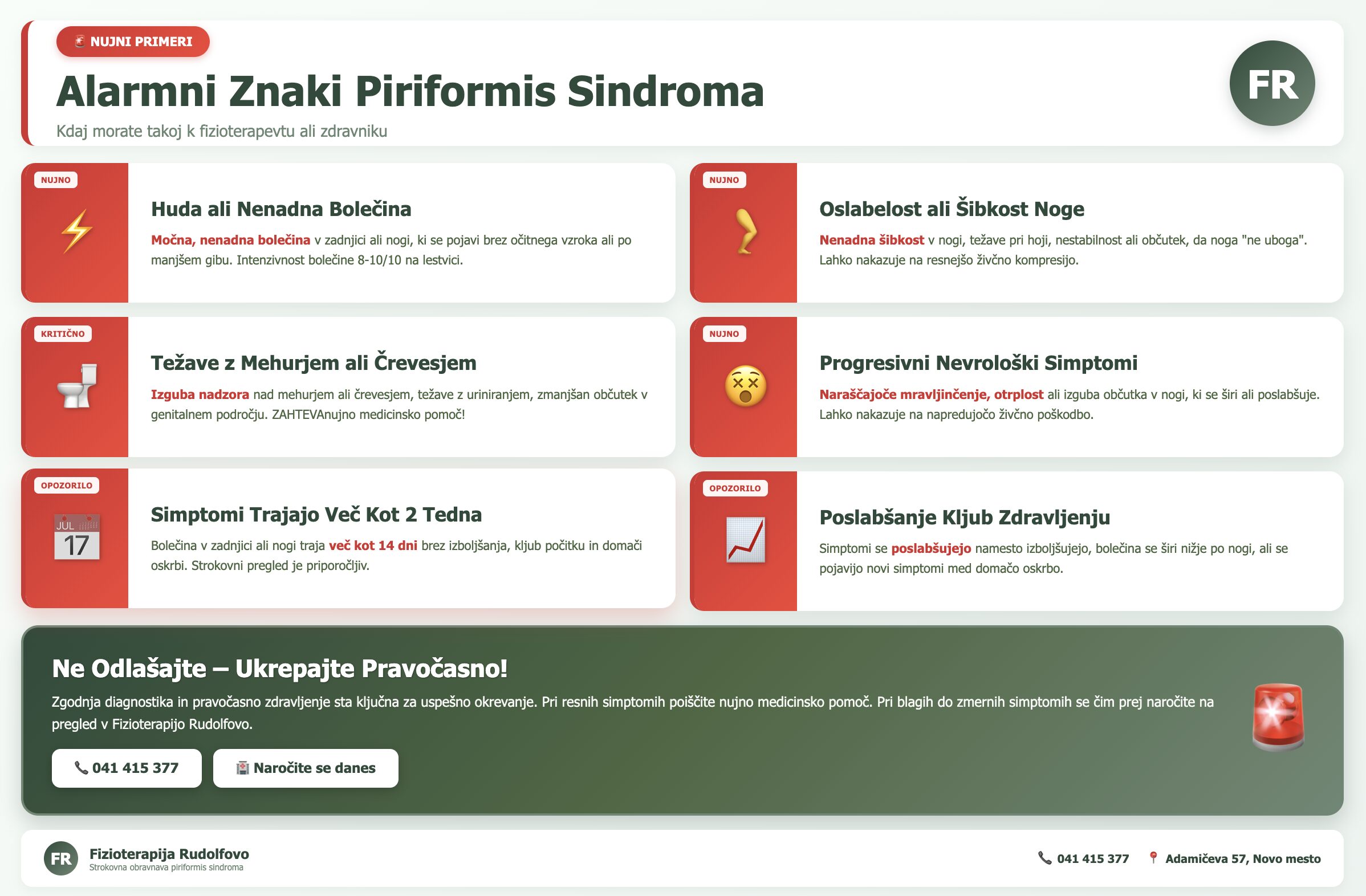 Alarmni znaki piriformis sindroma - kdaj nujno k fizioterapevtu ali zdravniku