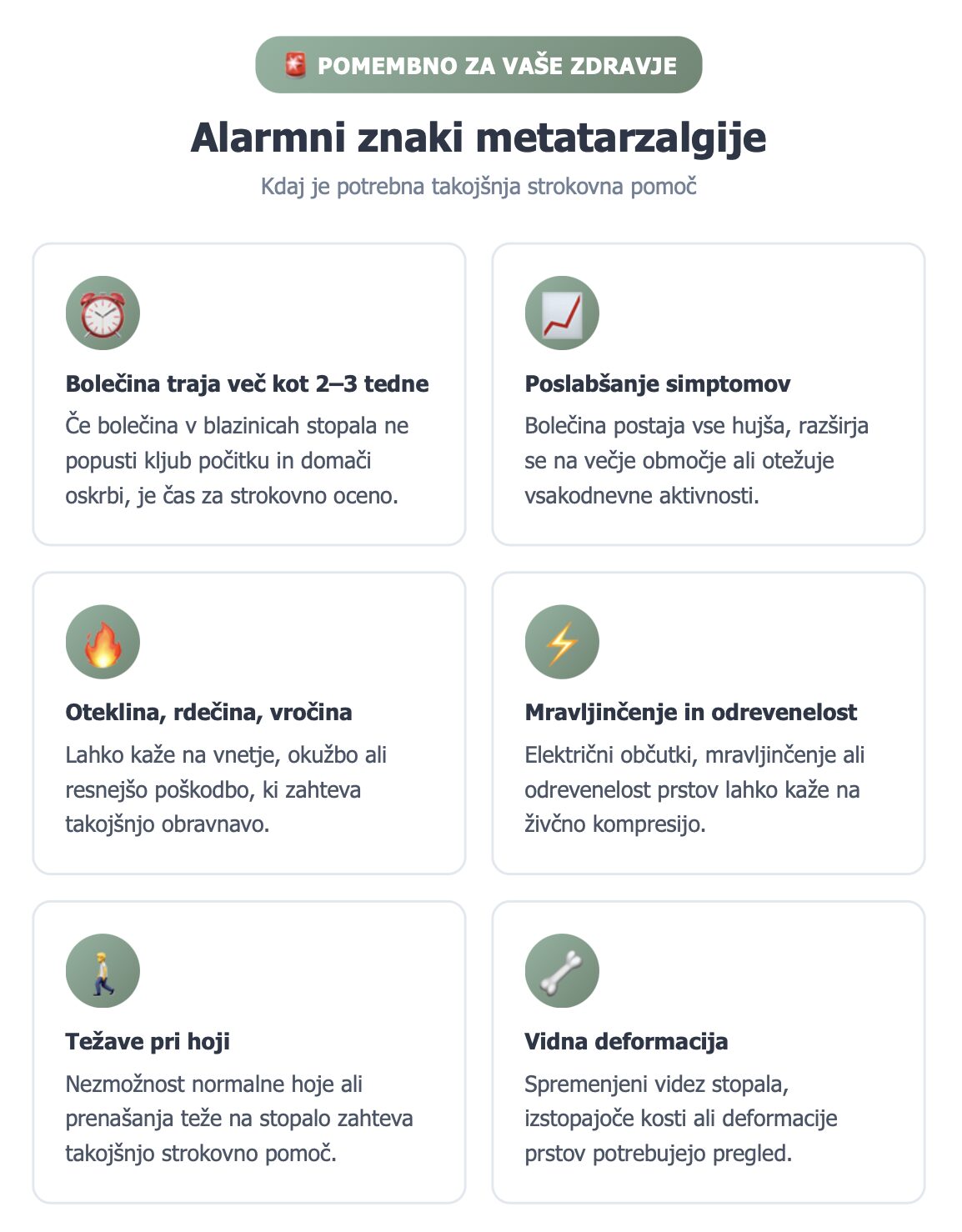 Alarmni znaki metatarzalgije: kdaj je potrebna takojšnja strokovna pomoč fizioterapevta