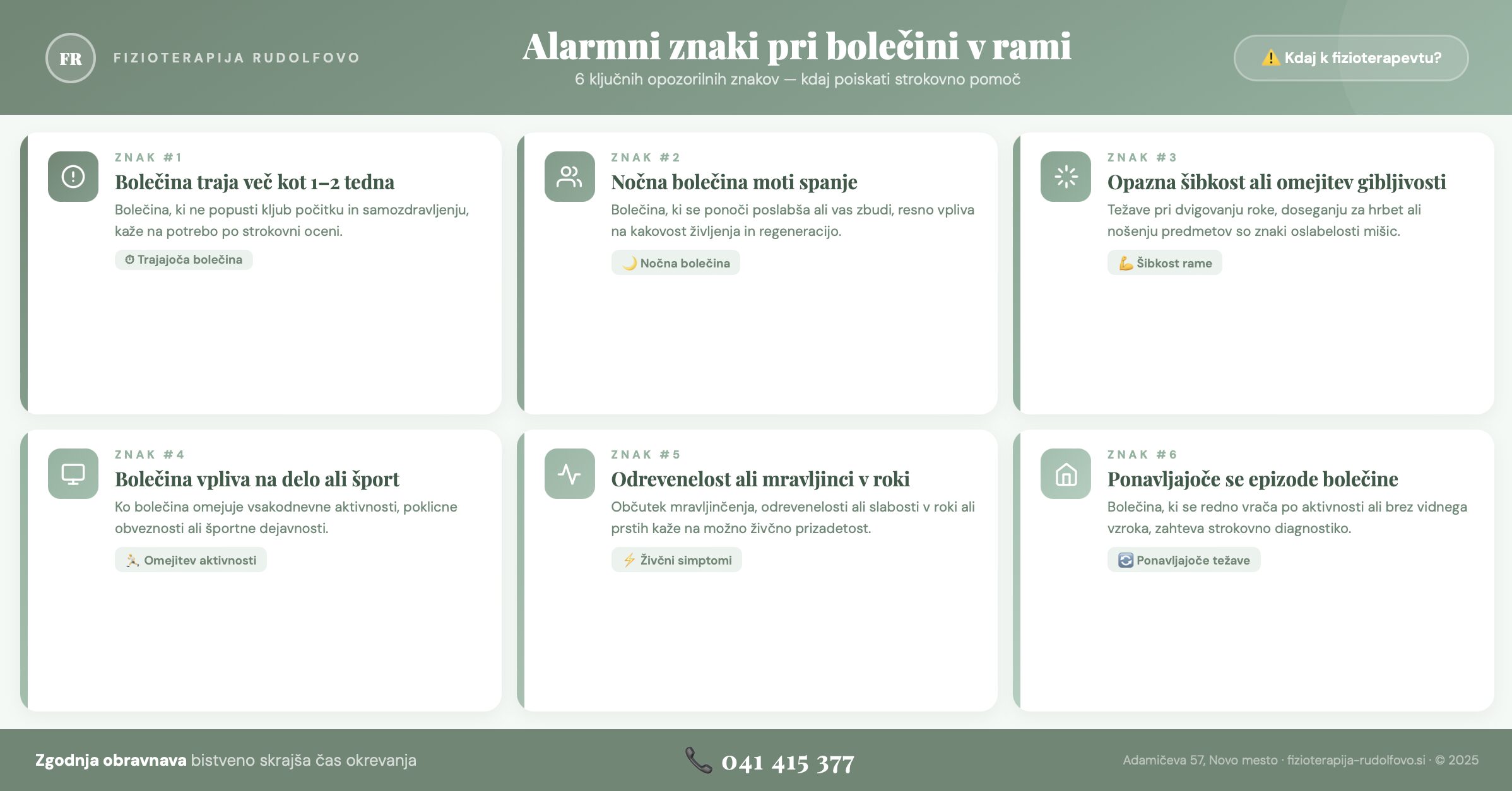 Infografika: 6 alarmnih znakov pri bolečini v rami – kdaj k fizioterapevtu v Fizioterapiji Rudolfovo