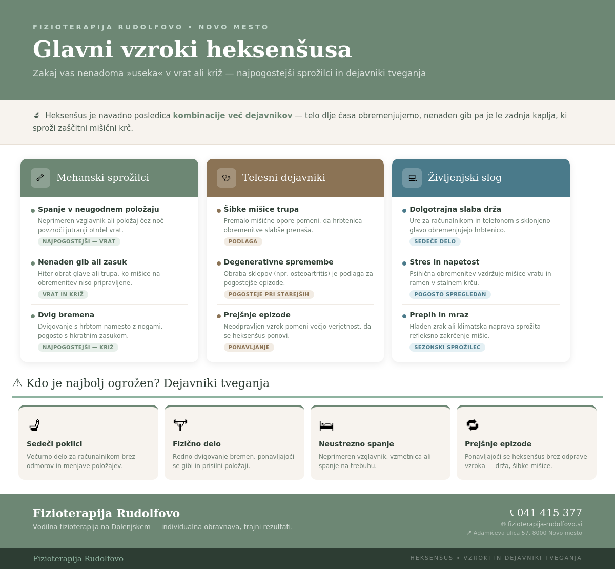 Glavni vzroki heksenšusa - mehanski sprožilci, telesni dejavniki in življenjski slog